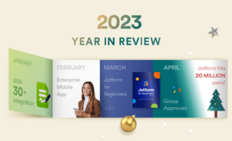 year in review jotform 2023