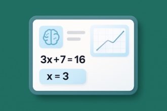 The 5 best math AI tools in 2026